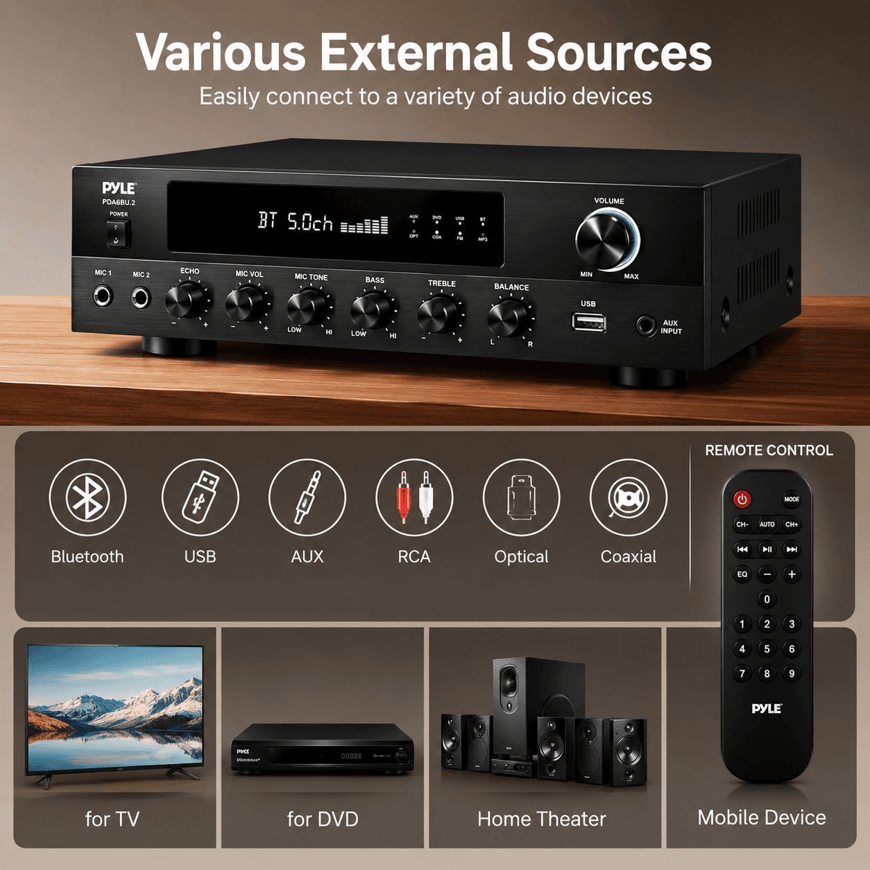 Smart Home — Domestic Amplifiers